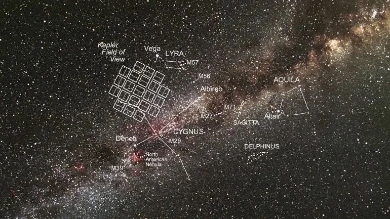 Naslovna slika za DAUP Orion otkrio planet sličan Zemlji